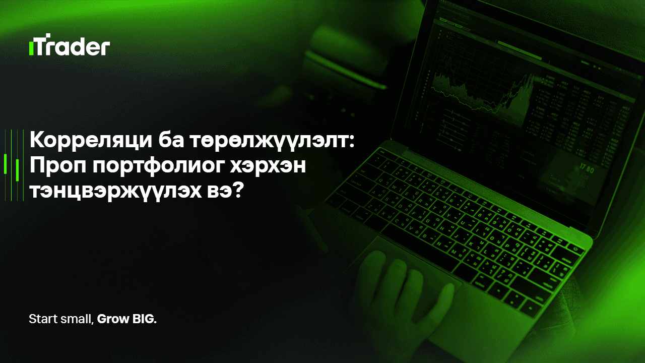 Корреляци ба төрөлжүүлэлт: Проп портфолиог хэрхэн тэнцвэржүүлэх вэ?