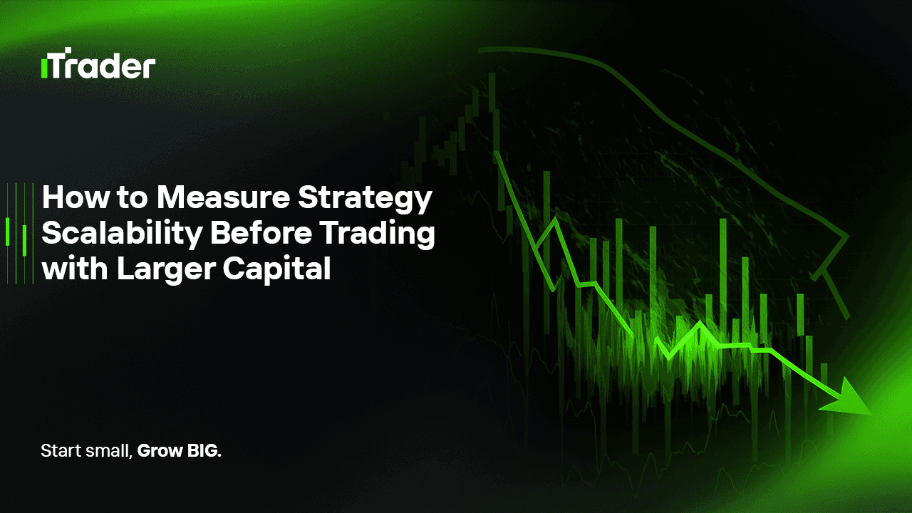 How to Measure Strategy Scalability Before Trading with Larger Capital