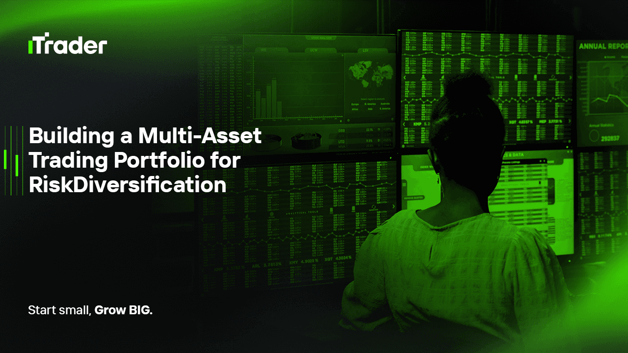 Building a Multi-Asset Trading Portfolio for Risk Diversification