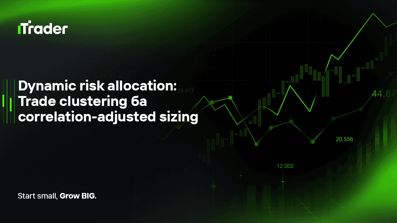 Dynamic Risk Allocation: Trade Clustering ба Correlation-Adjusted Sizing
