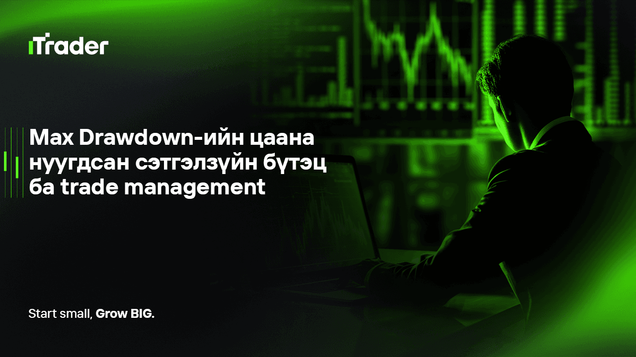Max Drawdown-ийн цаана нуугдсан сэтгэлзүйн бүтэц ба Trade Management